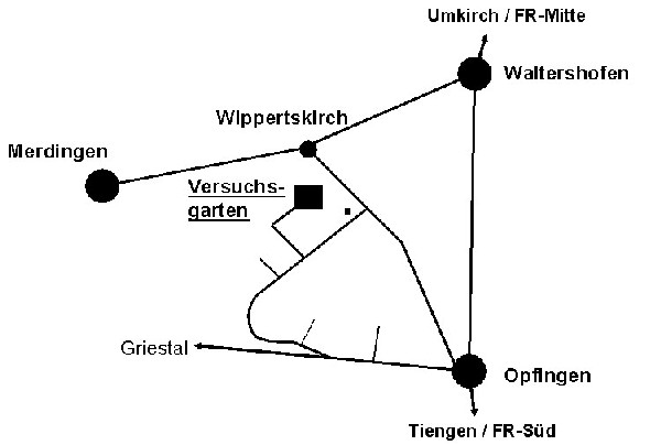 Wegbeschreibung Opfingen